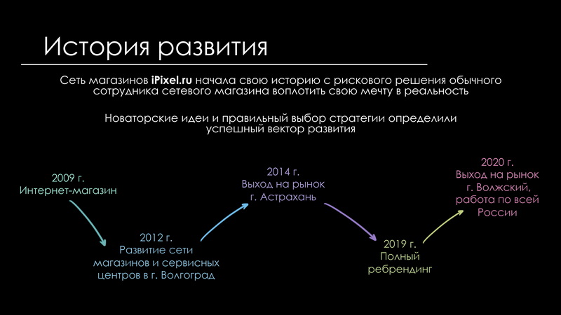 презентация компании для саита_Страница_04.jpg